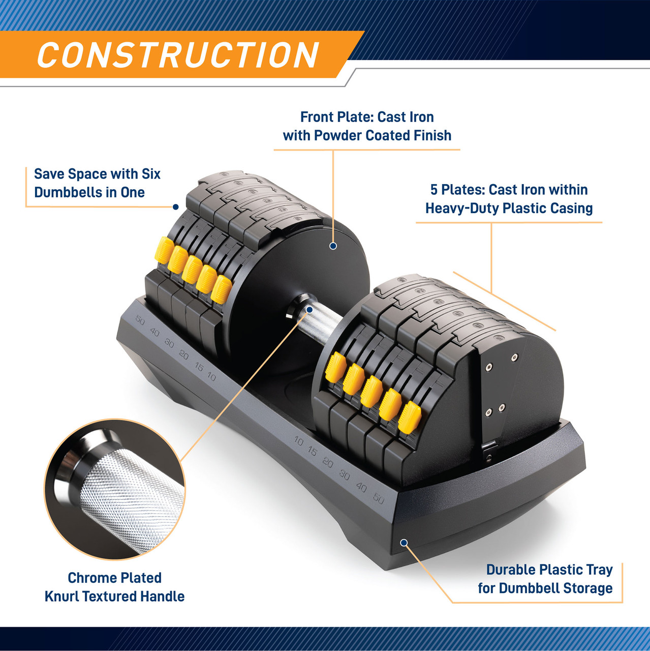 The Marcy Cast Iron Dumbbell set includes spin-lock collars. Add your weight plates to the dumbbell handles and spin the lock on each end to secure your plates.