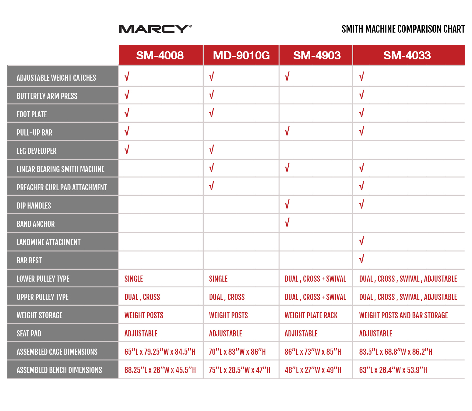 marcy-smith-machine-home-gym-comparison-and-differences.jpg