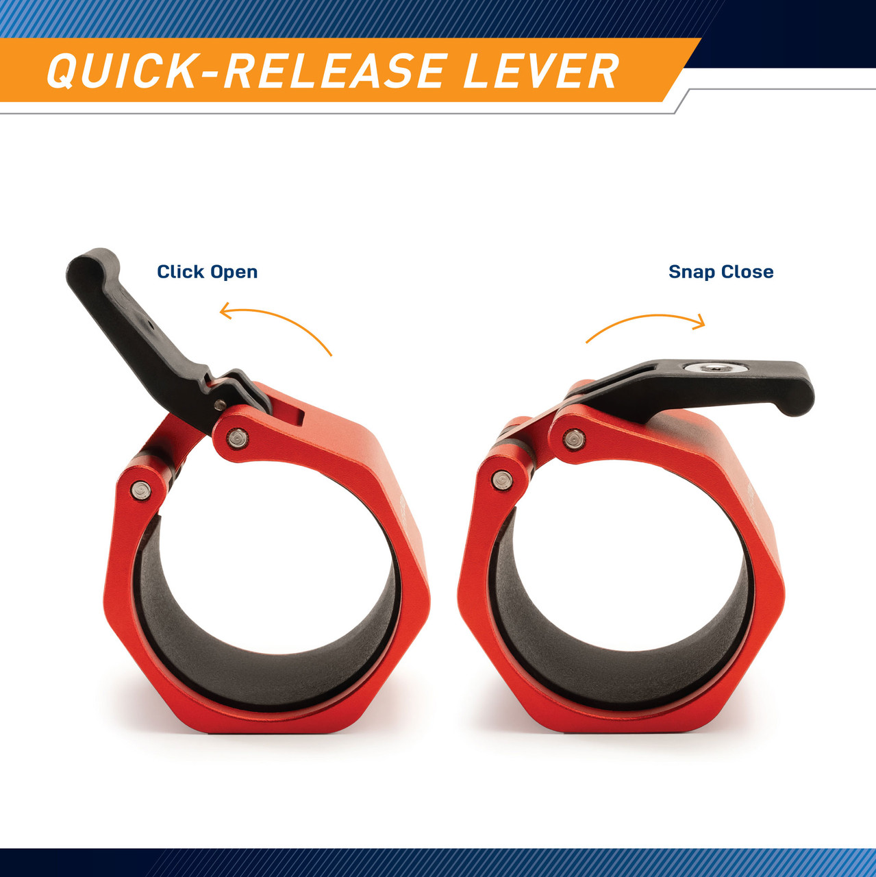 Olympic Barbell Lock Jaw Collar Clips – OBC-6 | SteelBody - Infographic - Quick Release Lever