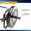 Olympic Hex Trap Bar  Shrug Bar with Raised Handles – Marcy HTB-6976 - Sleeves Infographic